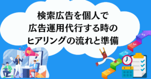 検索広告を個人で広告運用代行のする時のヒアリングまでの流れと準備
